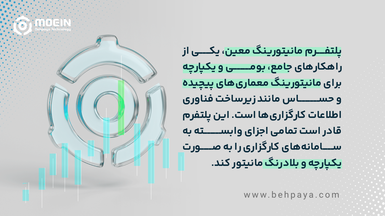 مانیتورینگ زیرساخت فناوری اطلاعات کارگزاری ها