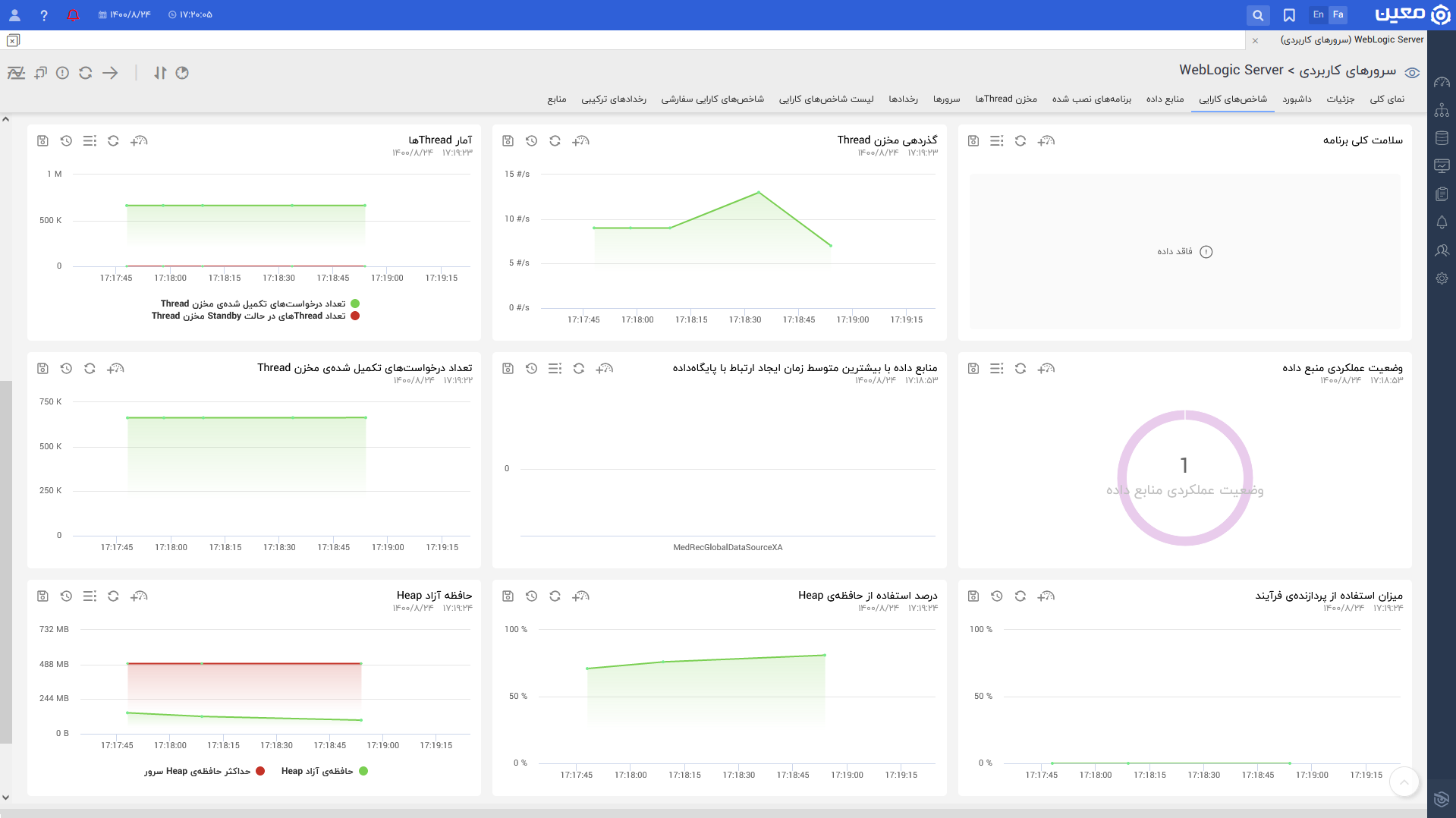 Weblogic.kpi2.en