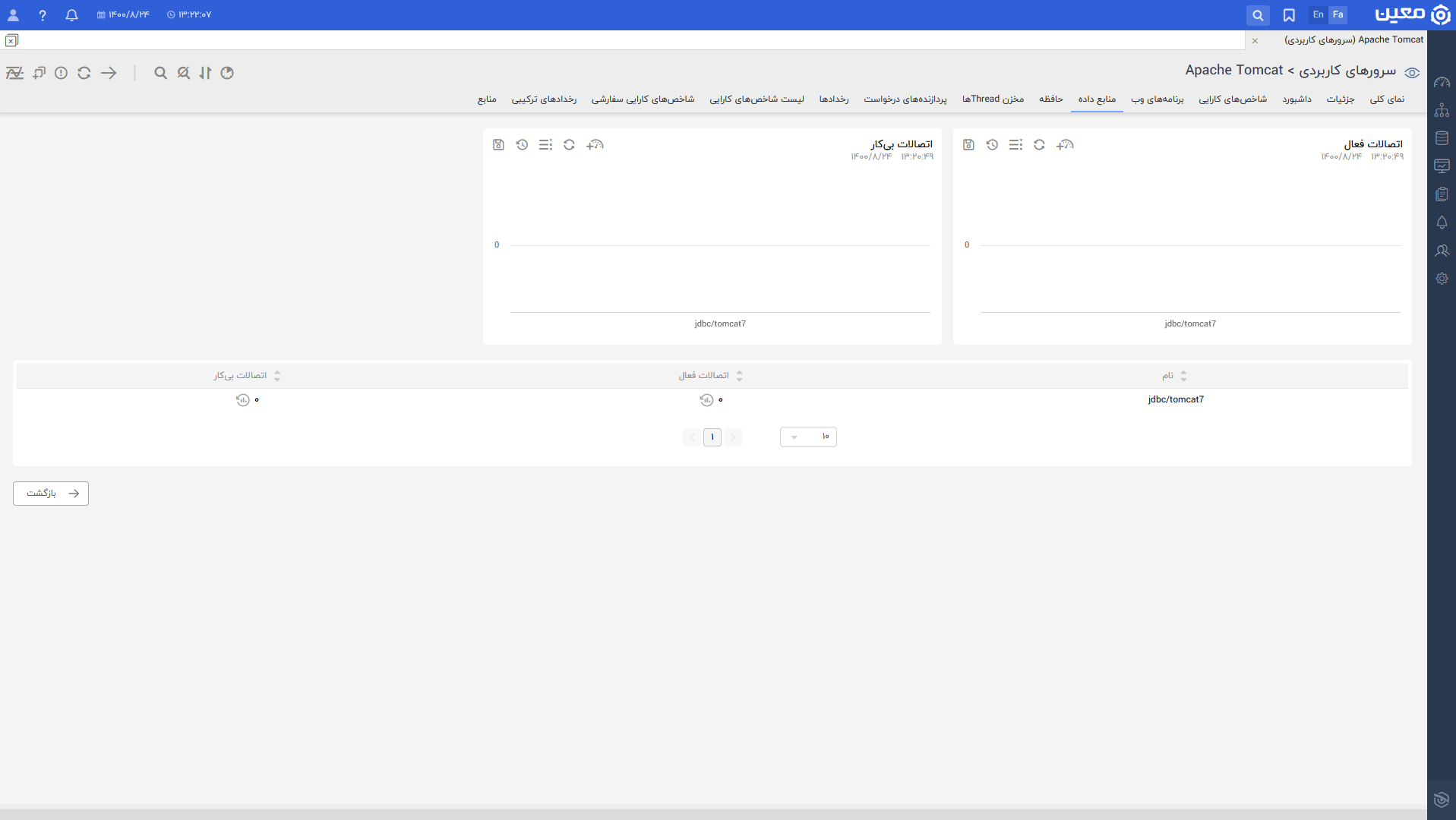 نرم افزار مانیتورینگ Tomcat data Source
