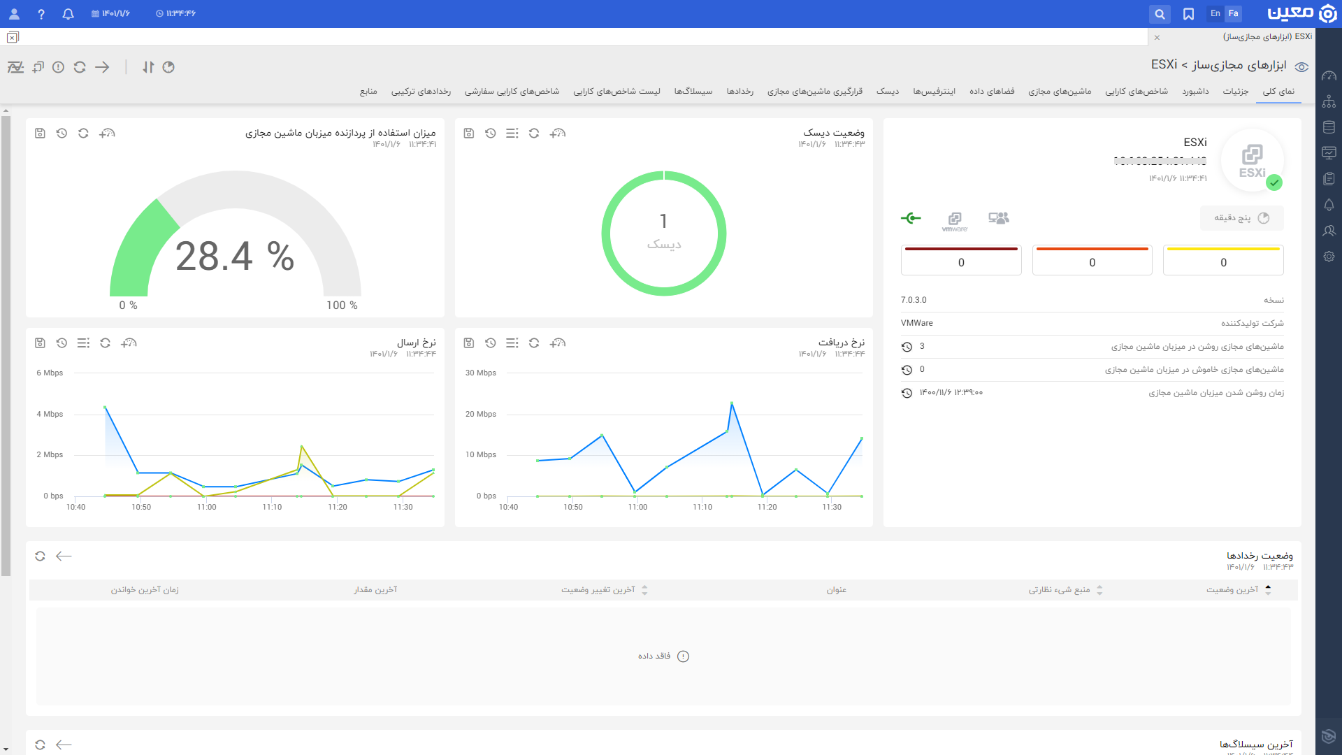 Esxi.overview.fa