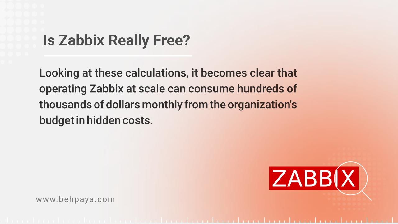 Open-Source Trap: Zabbix Real TCO