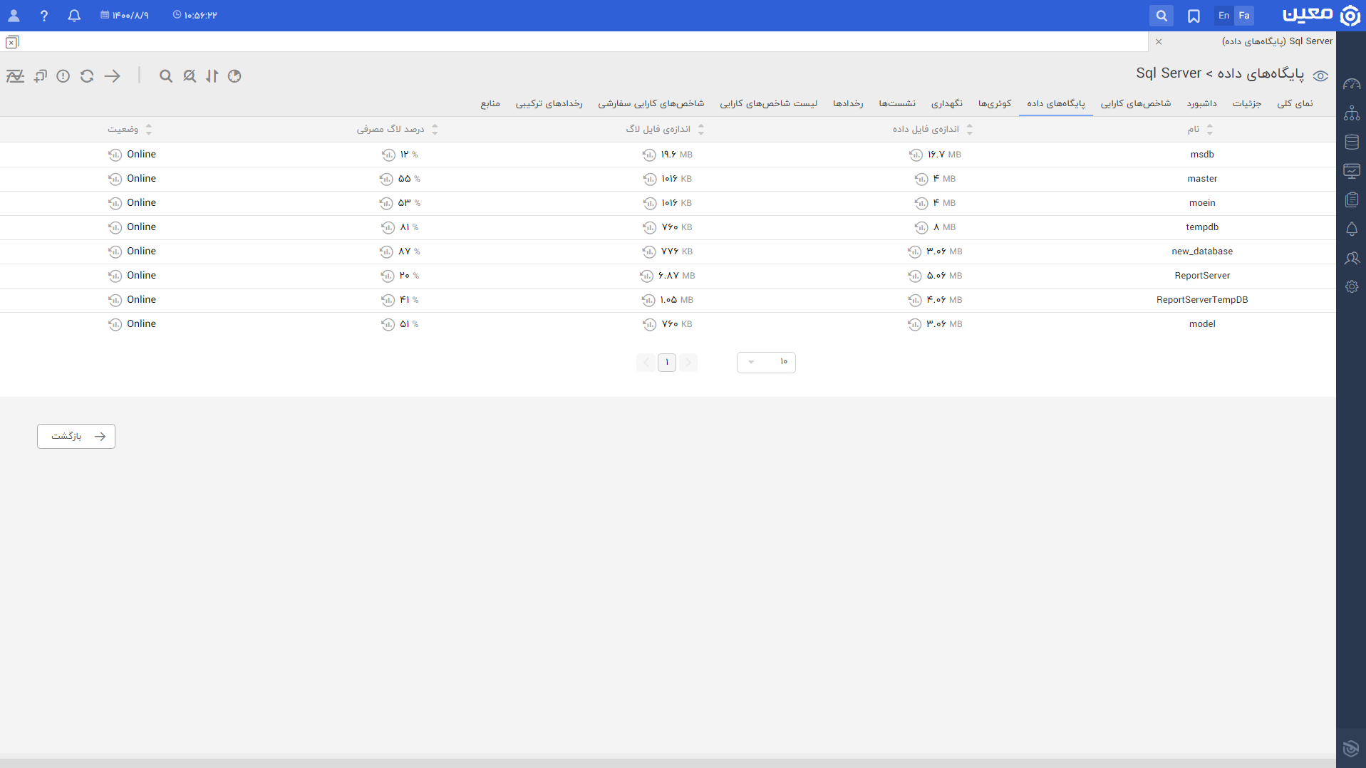 Mssql.database List.fa