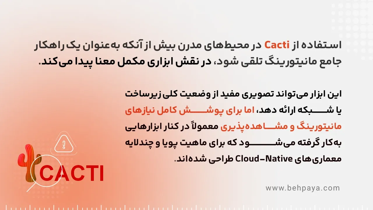 cacti در معماری های Cloud-Native