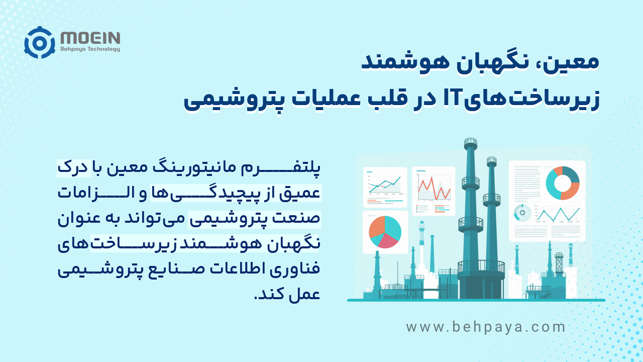 نرم افزار مانیتورینگ معین در صنایع پتروشیمی