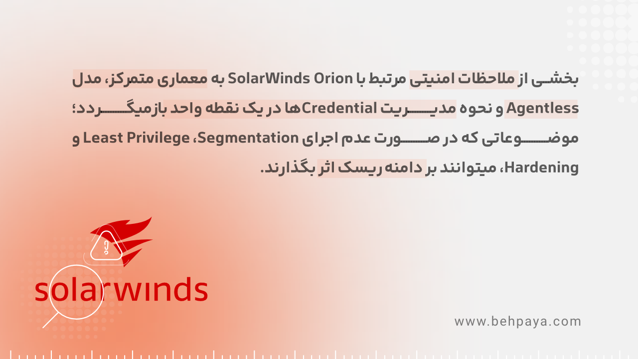 SolarWinds Orion