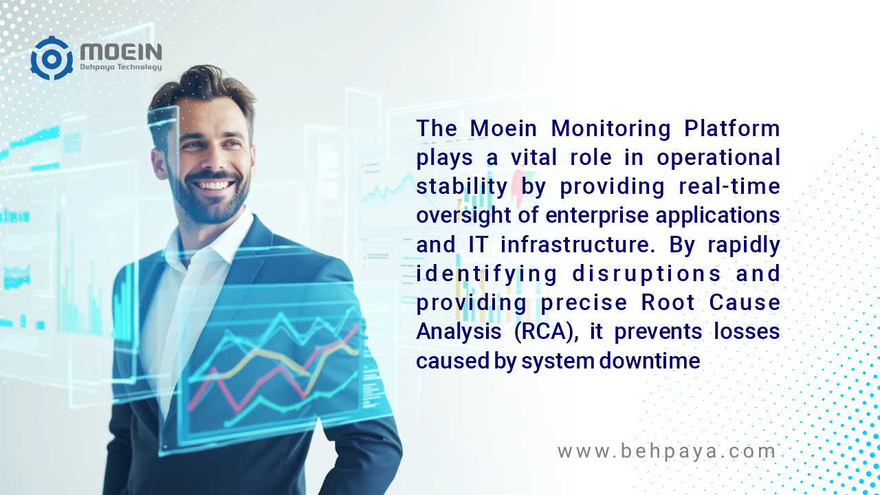  Moein  in Food Industeris