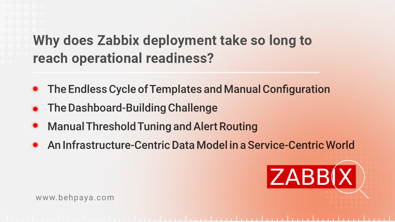 Extensive manual configuration for Zabbix.