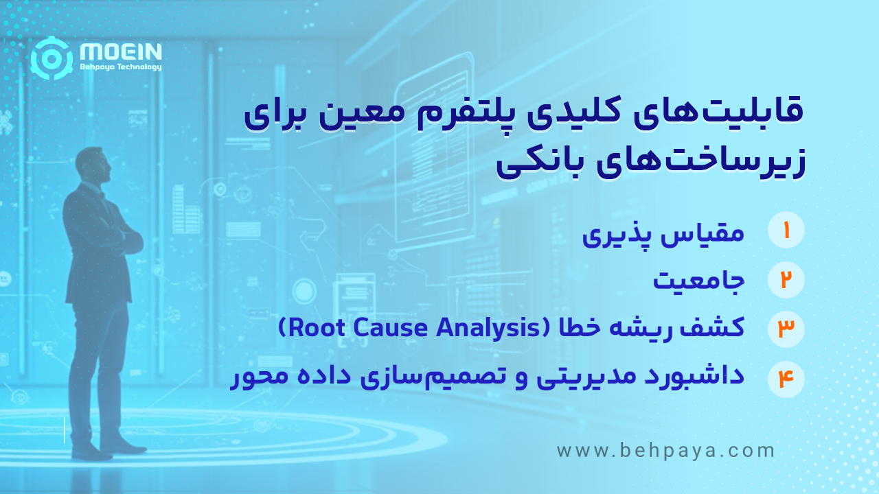 قابلیت کلیدی نرم افزار مانیتورینگ معین برای زیرساخت های بانکی