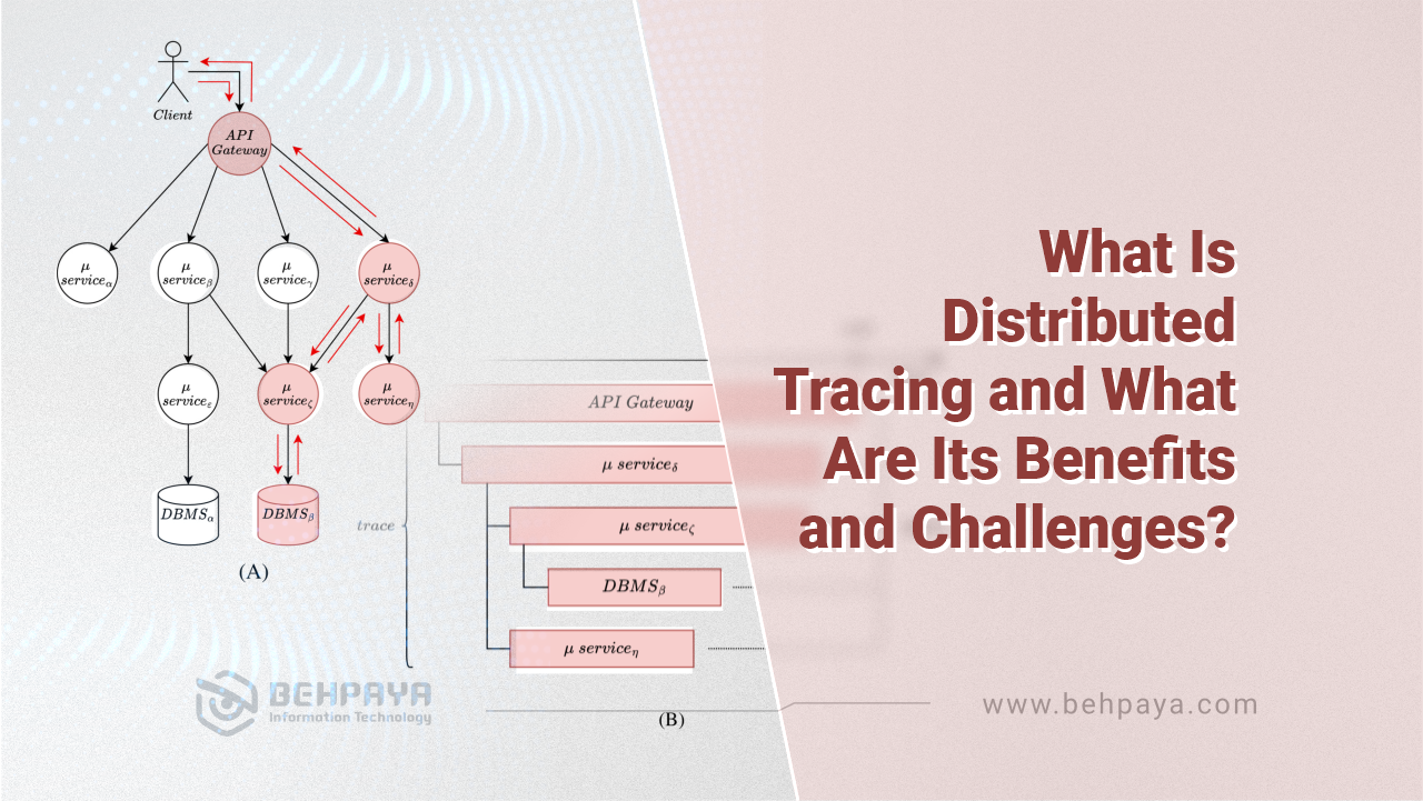 What Is Distributed Tracing and What Are Its Benefits and Challenges?