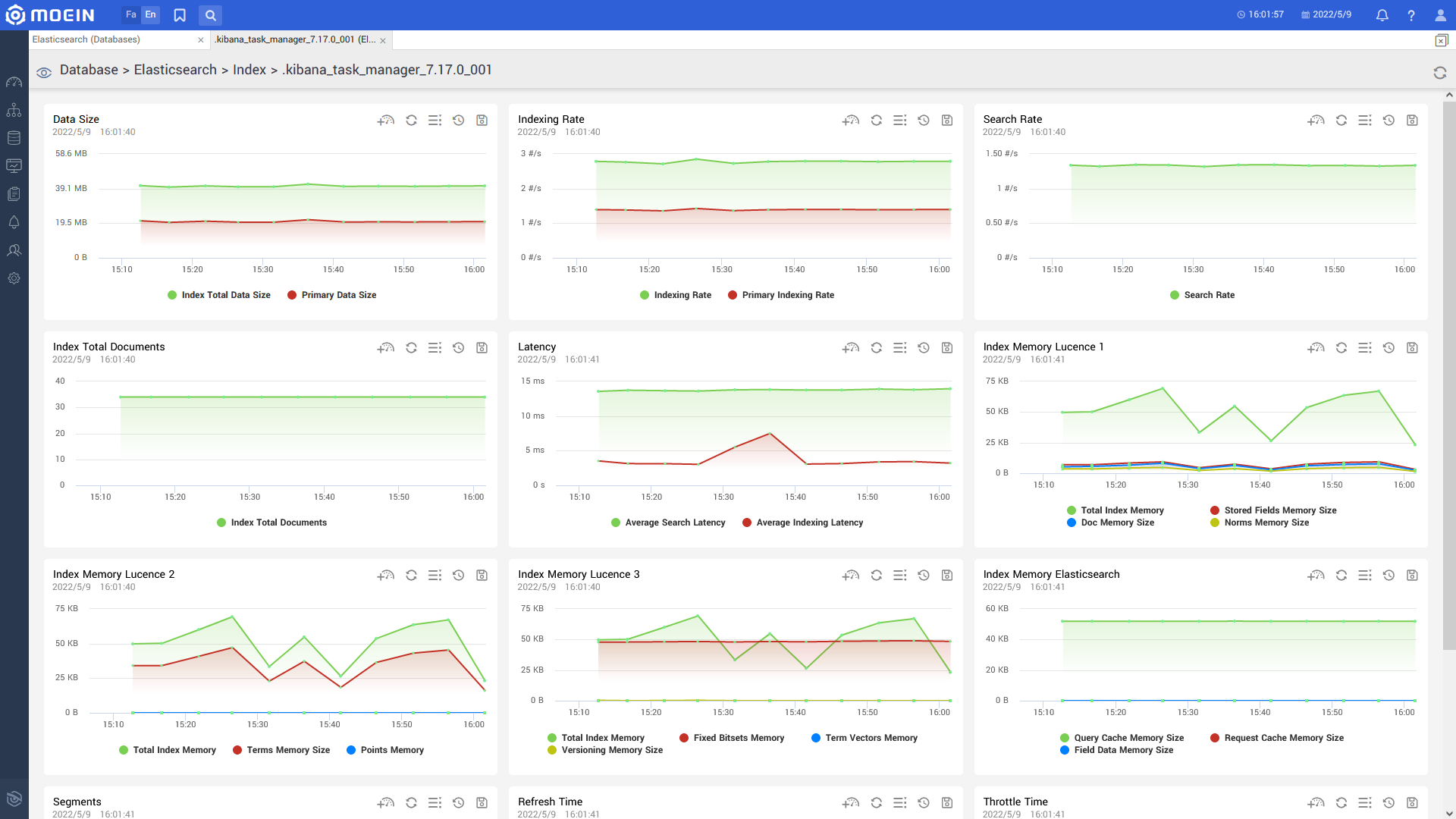 Elastic Search.indices.view.en