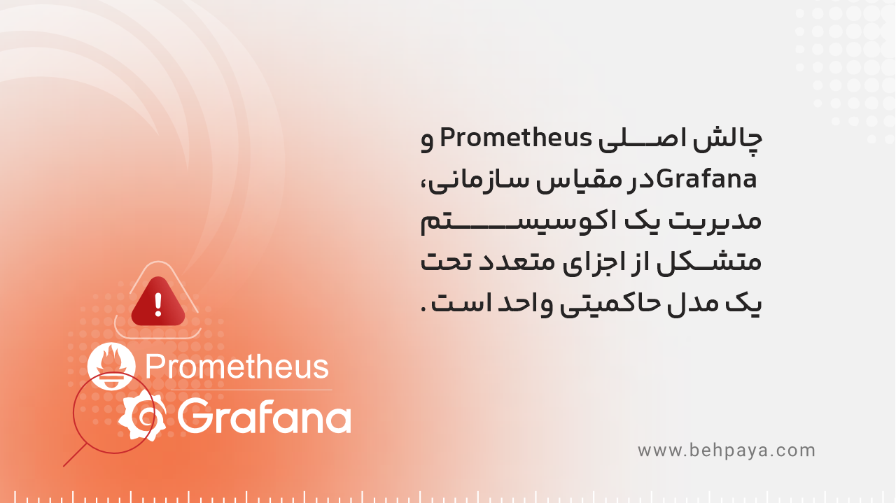 مشکلات معماری گرافانا و پرومتئوس