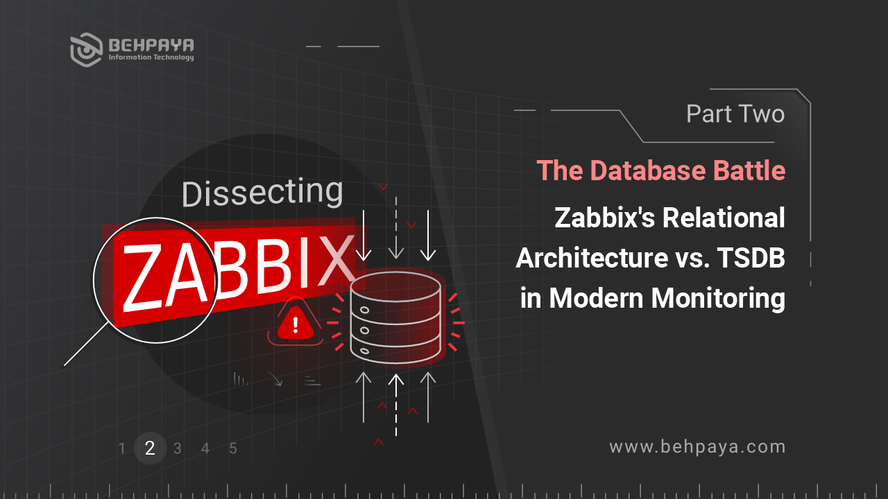 Zabbix Dissection (Part Two): The Database Battle – Zabbix’s Relational Architecture vs. TSDB in Modern Monitoring