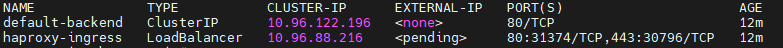 How to Enable HAProxy Monitoring in HAProxy Ingress Controller (Step-by-Step Guide)