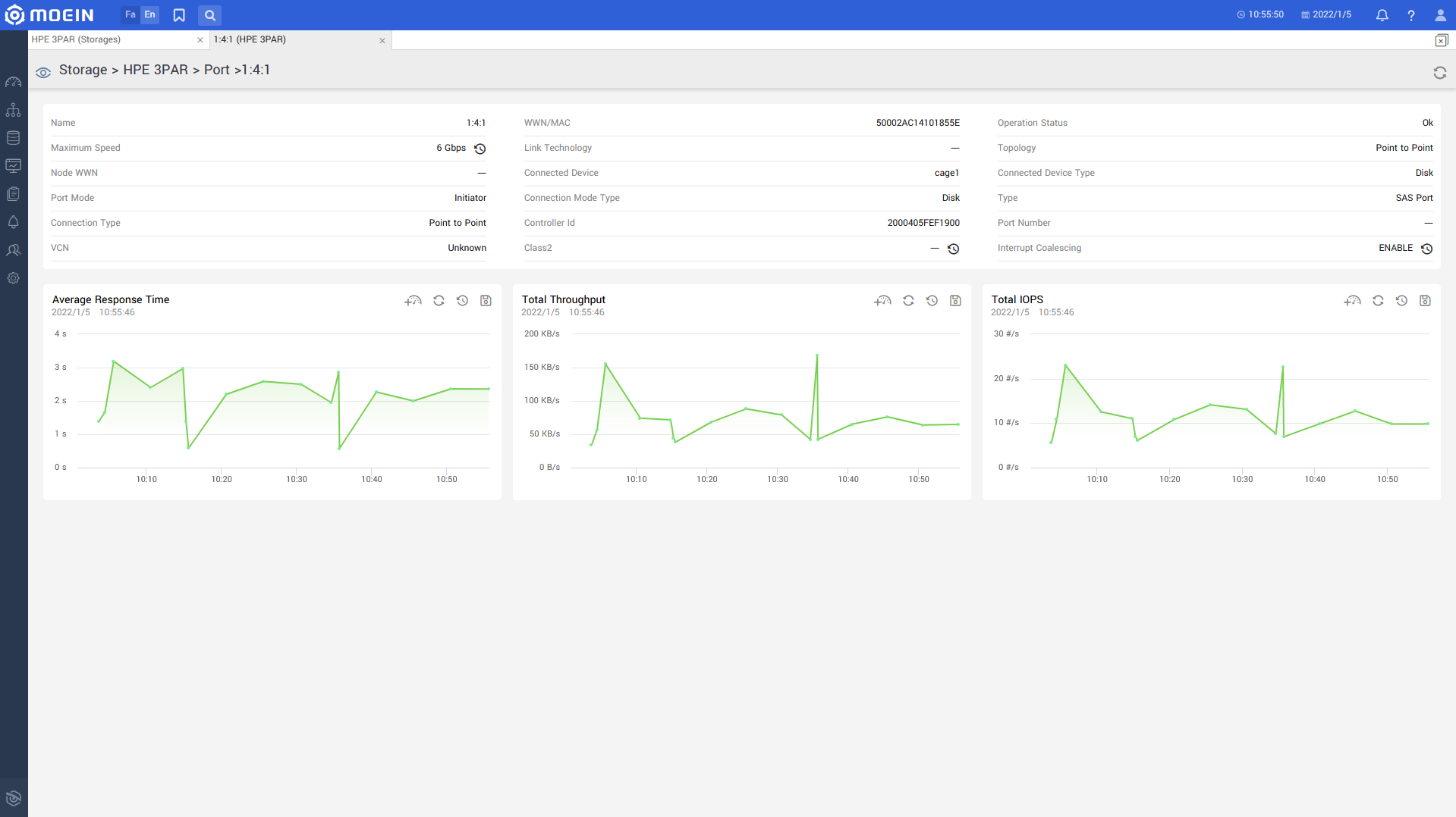 Hpe 3Par ports view monitoring