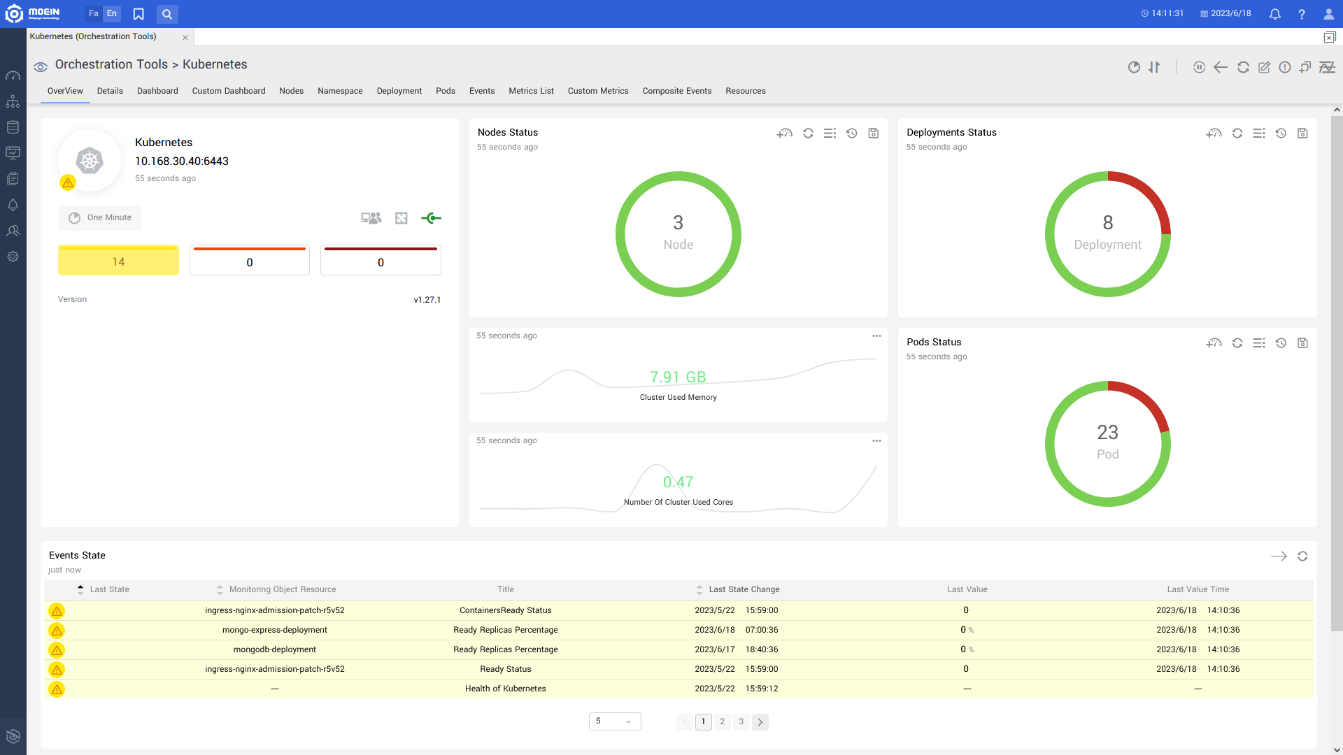 Kubernetes.overview.en