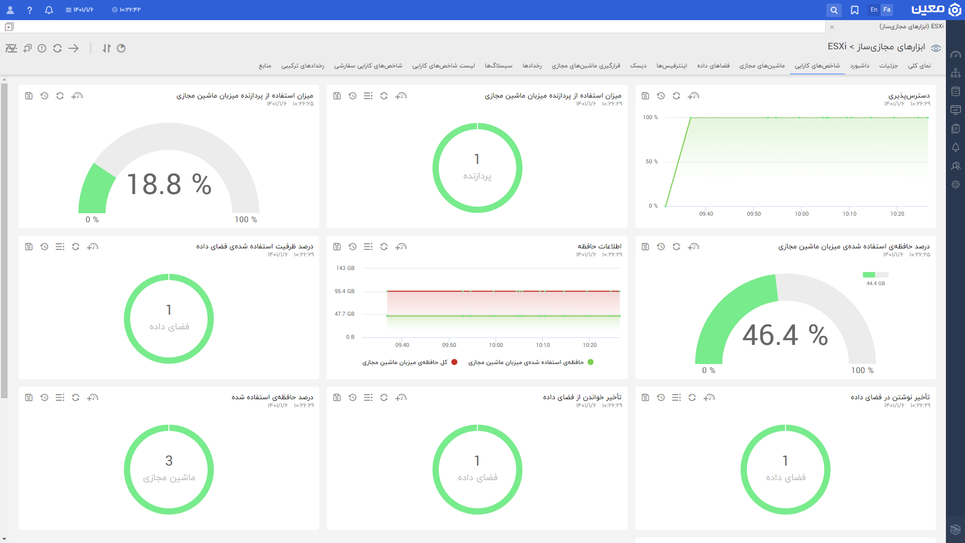 Esxi.kpi.fa