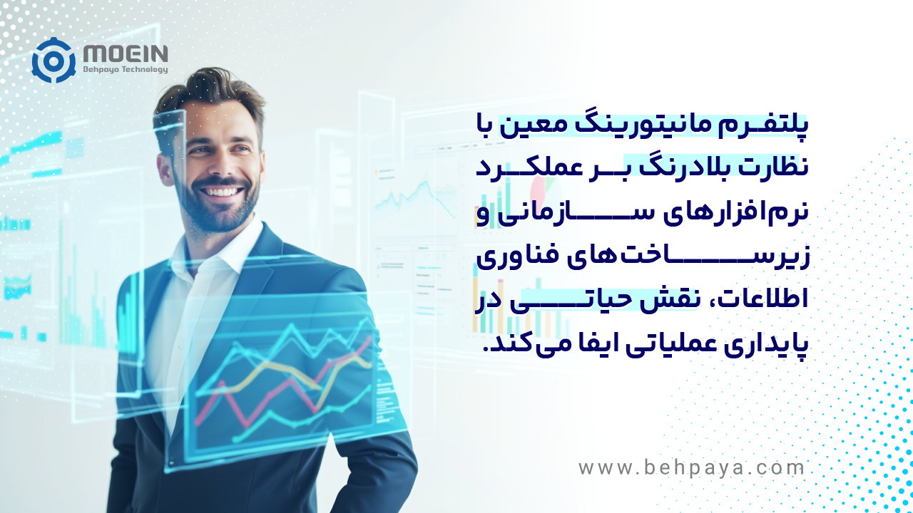 مانیتورینگ بلادرنگ خدمات و زیرساخت فناوری اطلاعات