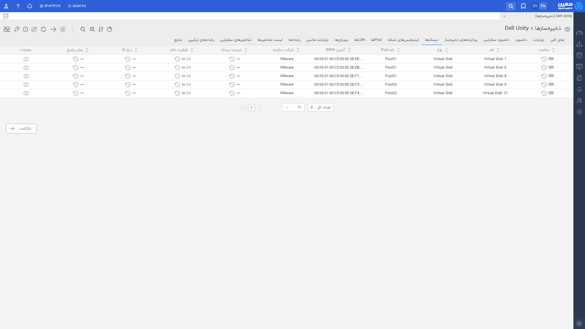 مانیتورینگ Dell Unity disk