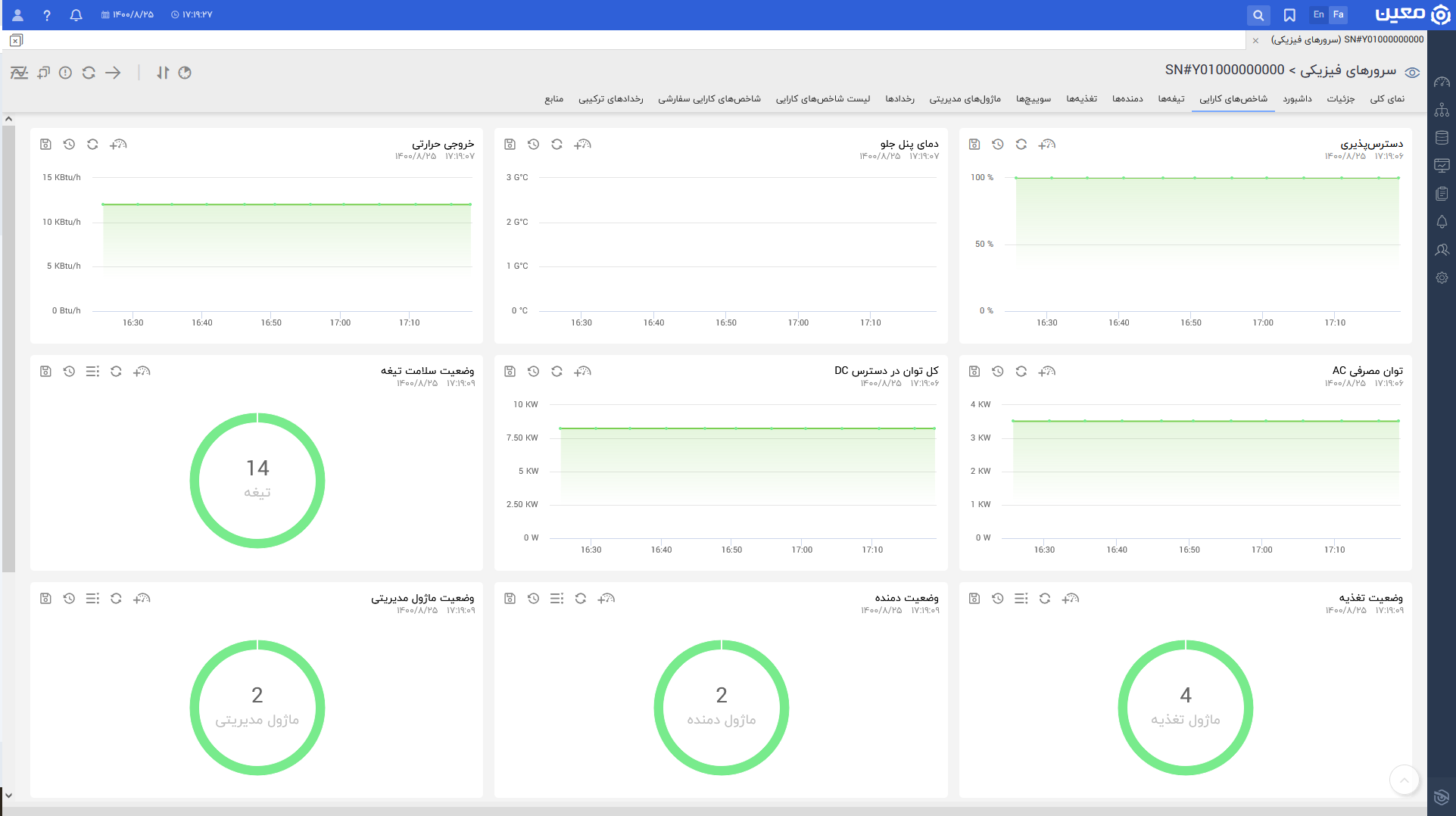 Ibm Blade.kpi.fa