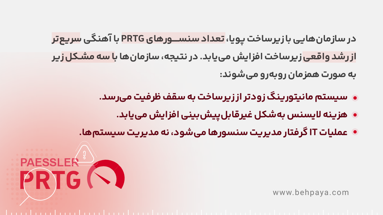 رشد سنسورها در نرم افزار prtg