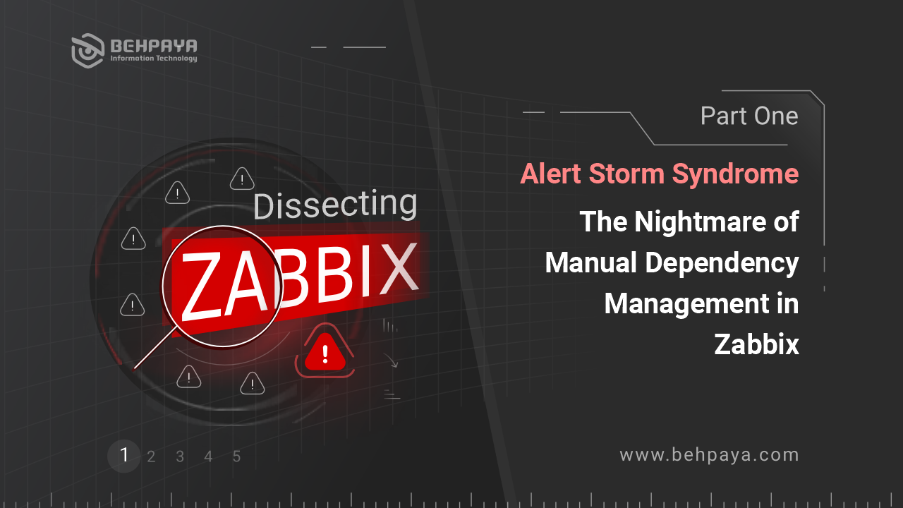Dissecting Zabbix (Part One): Alert Storm Syndrome; The Nightmare of Manual Dependency Management in Zabbix