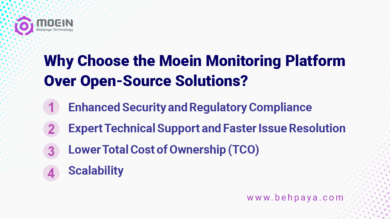 Why Choose the Moein Monitoring Platform Over Open-Source Solutions?