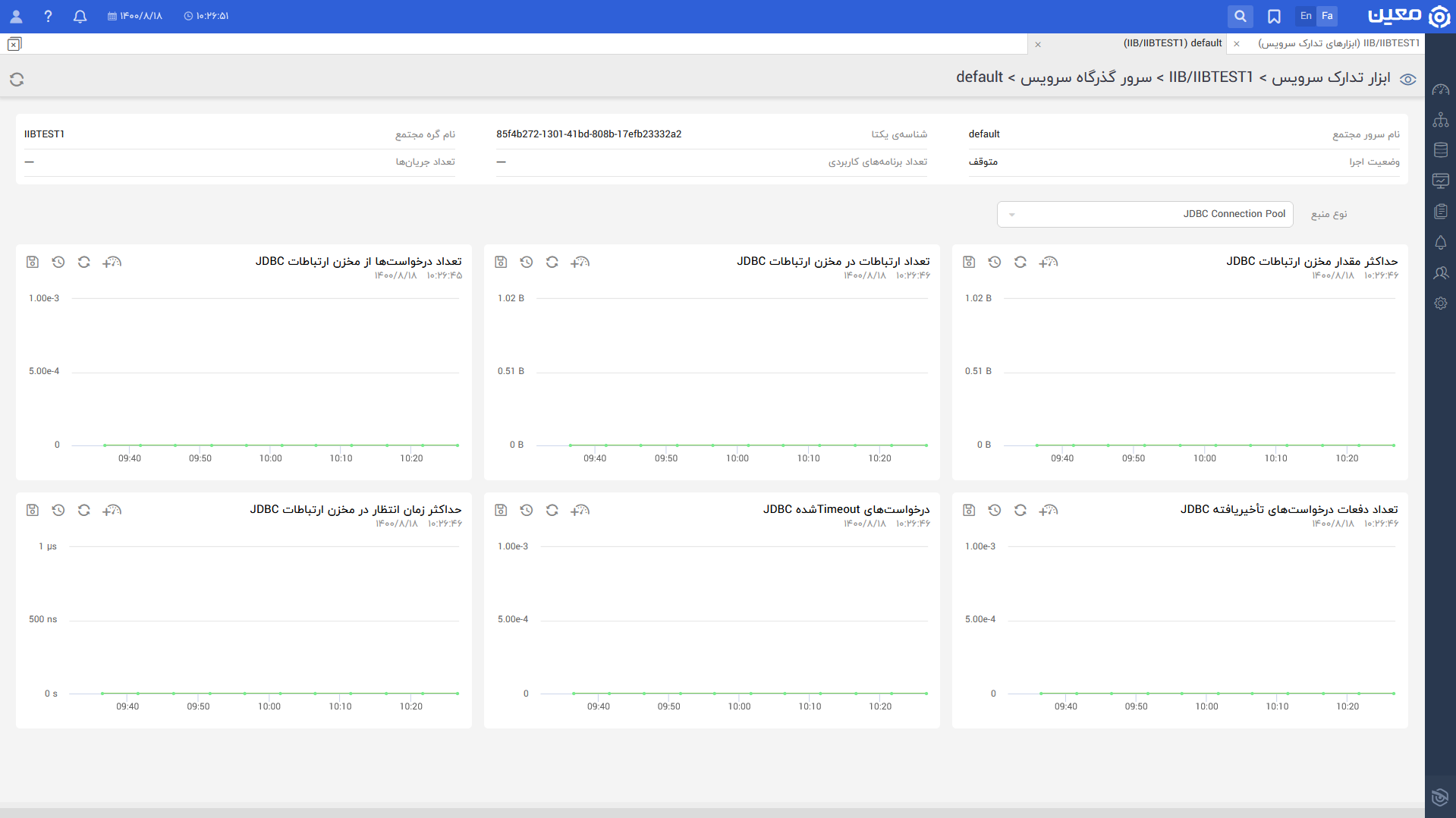 Iib.integration.jdbc.fa