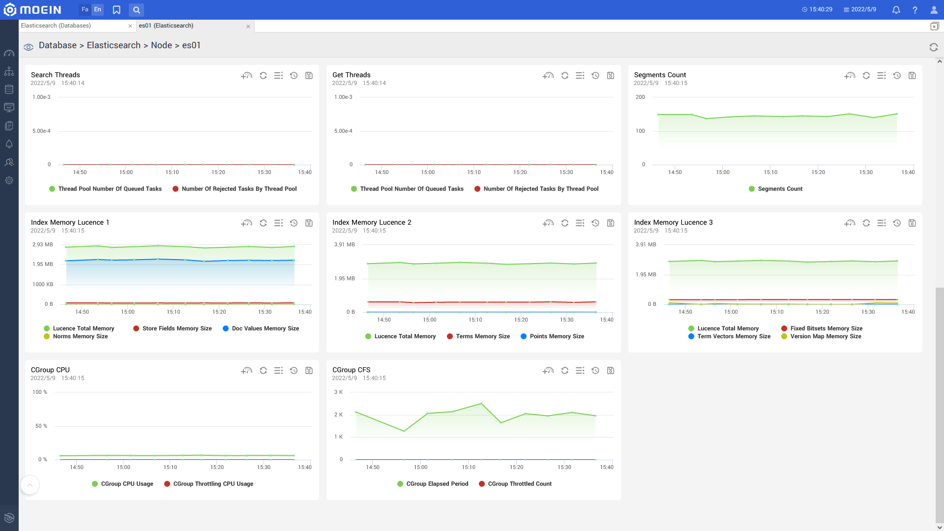 Elastic Search.node.view۴.en