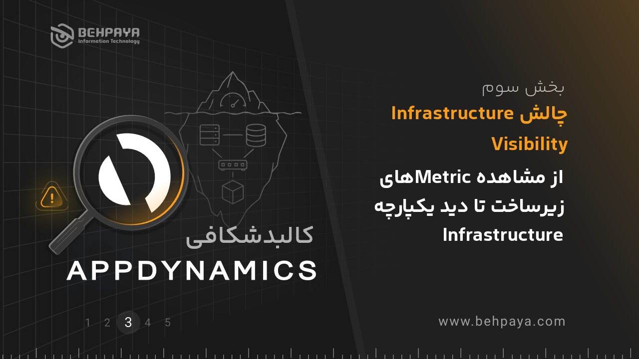 کالبدشکافی AppDynamics (بخش سوم): چالش Infrastructure Visibility؛ از مشاهده Metricهای زیرساخت تا دید یکپارچه Infrastructure