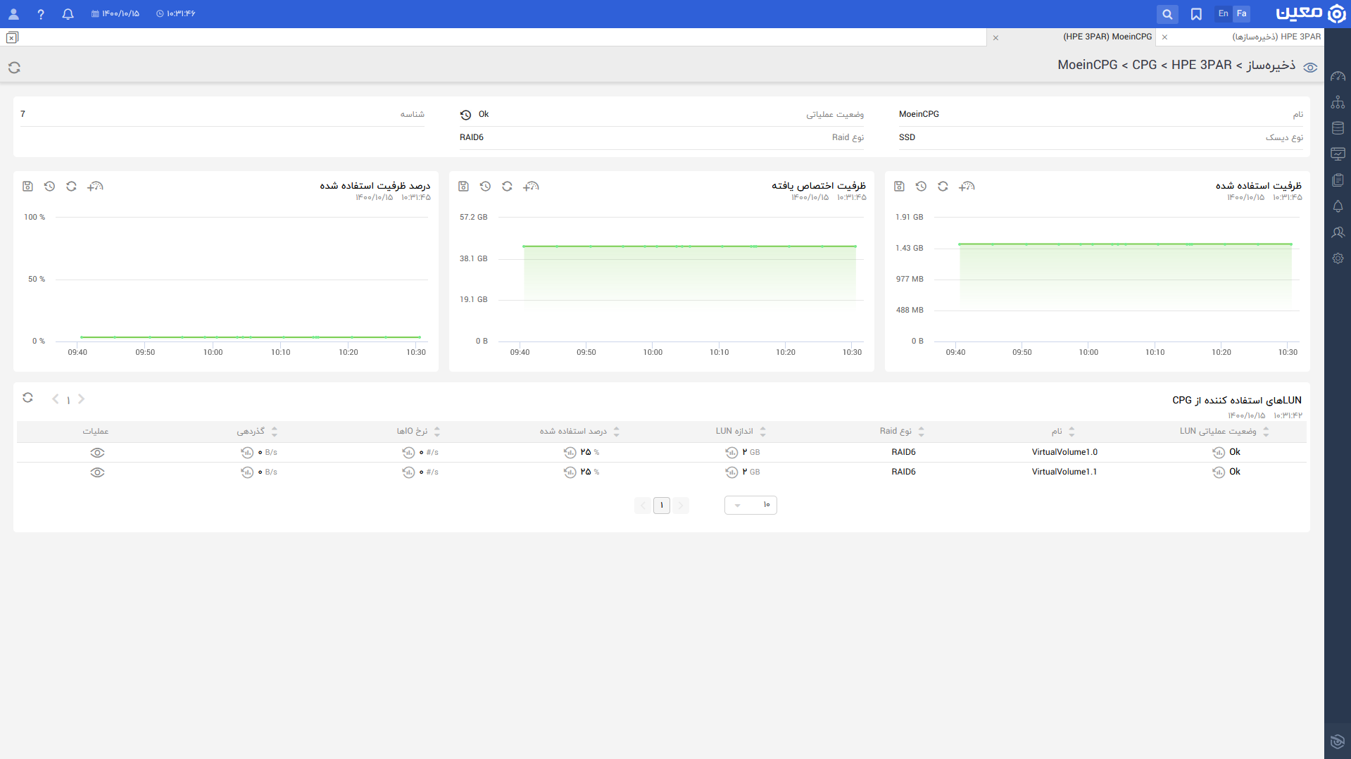 مانیتورینگ Hpe 3Par.cpg view