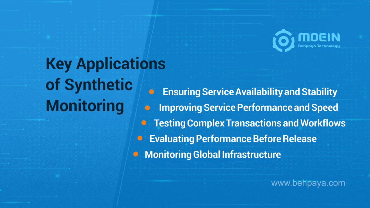 Key Application of Synthetic Monitoring