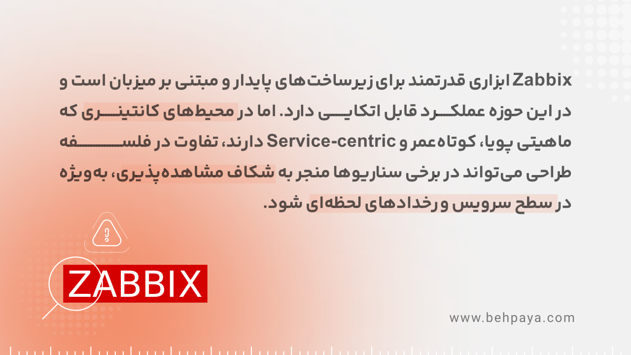 چالش های Zabbix در مواجهه با محیطهای کانتینری