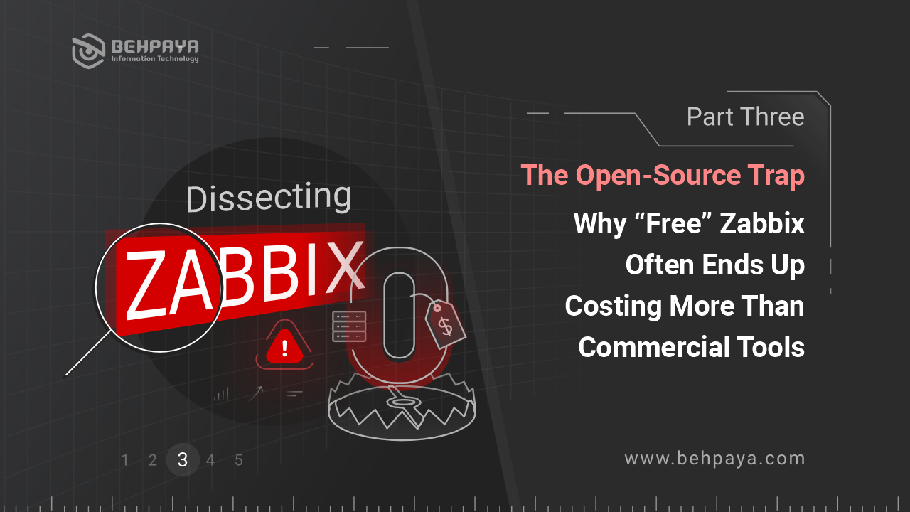 Zabbix Dissection (Part Three): The Open-Source Trap – Why “Free” Zabbix Often Ends Up Costing More Than Commercial Tools