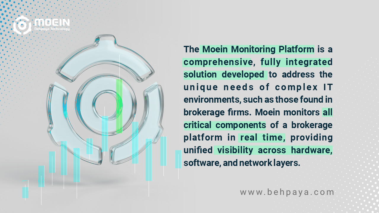 Moein Monitoring Platform