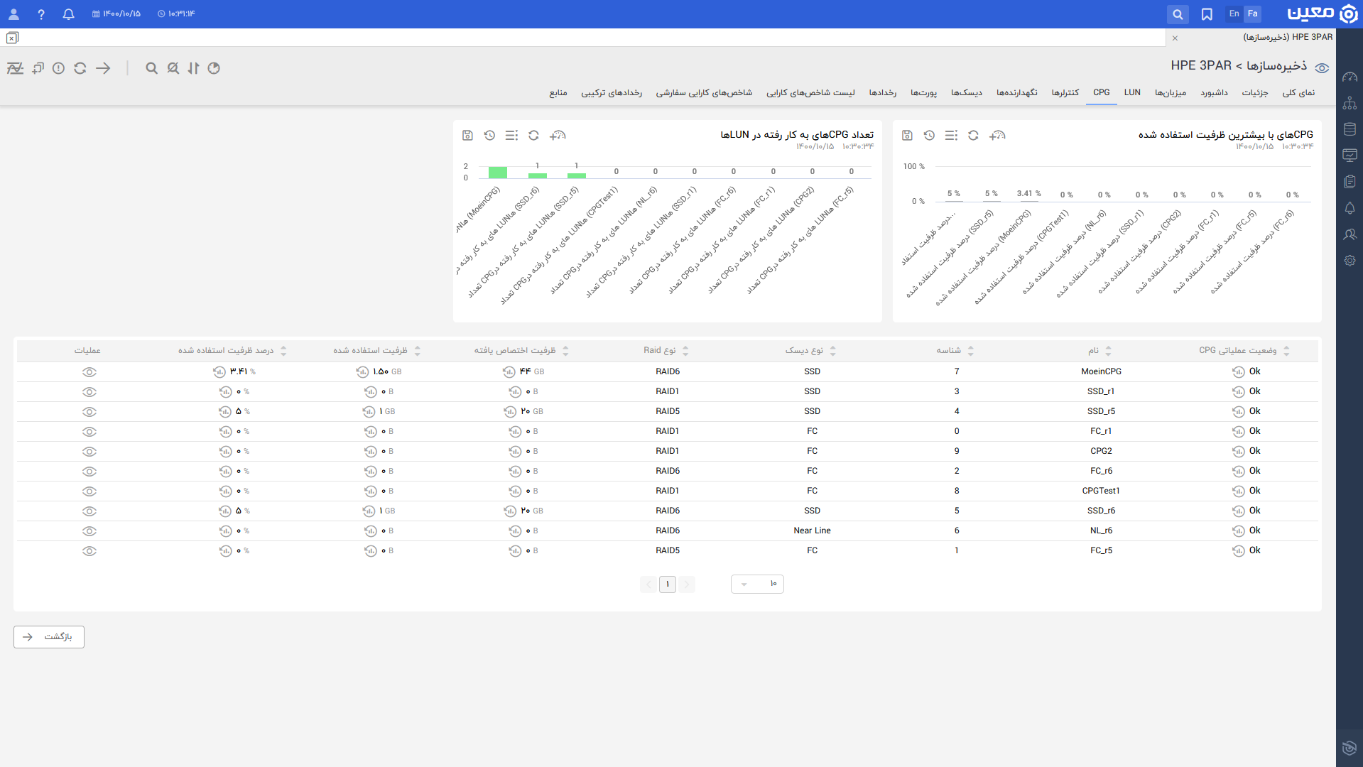 مانیتورینگ Hpe 3Par.cpg