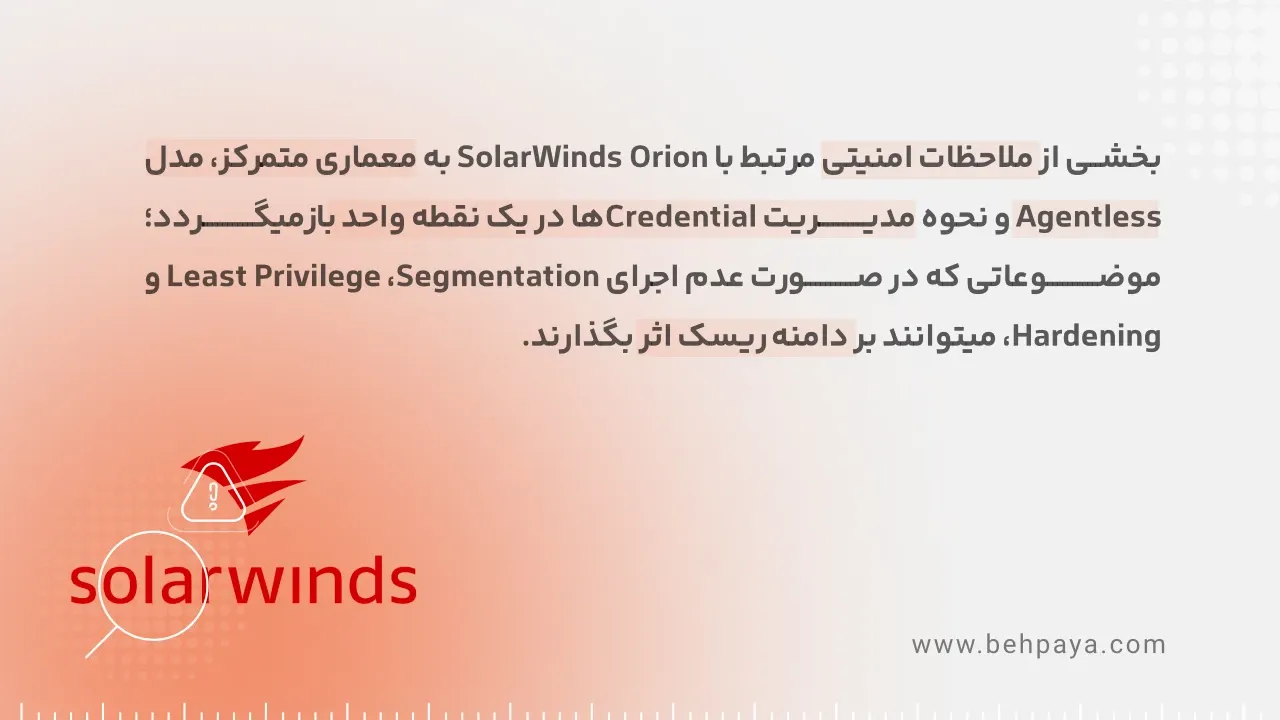 SolarWinds Orion