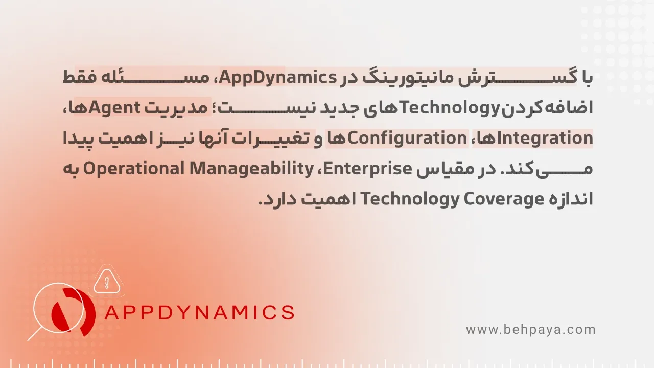 نرم افزار مانیتورینگ AppDynamics