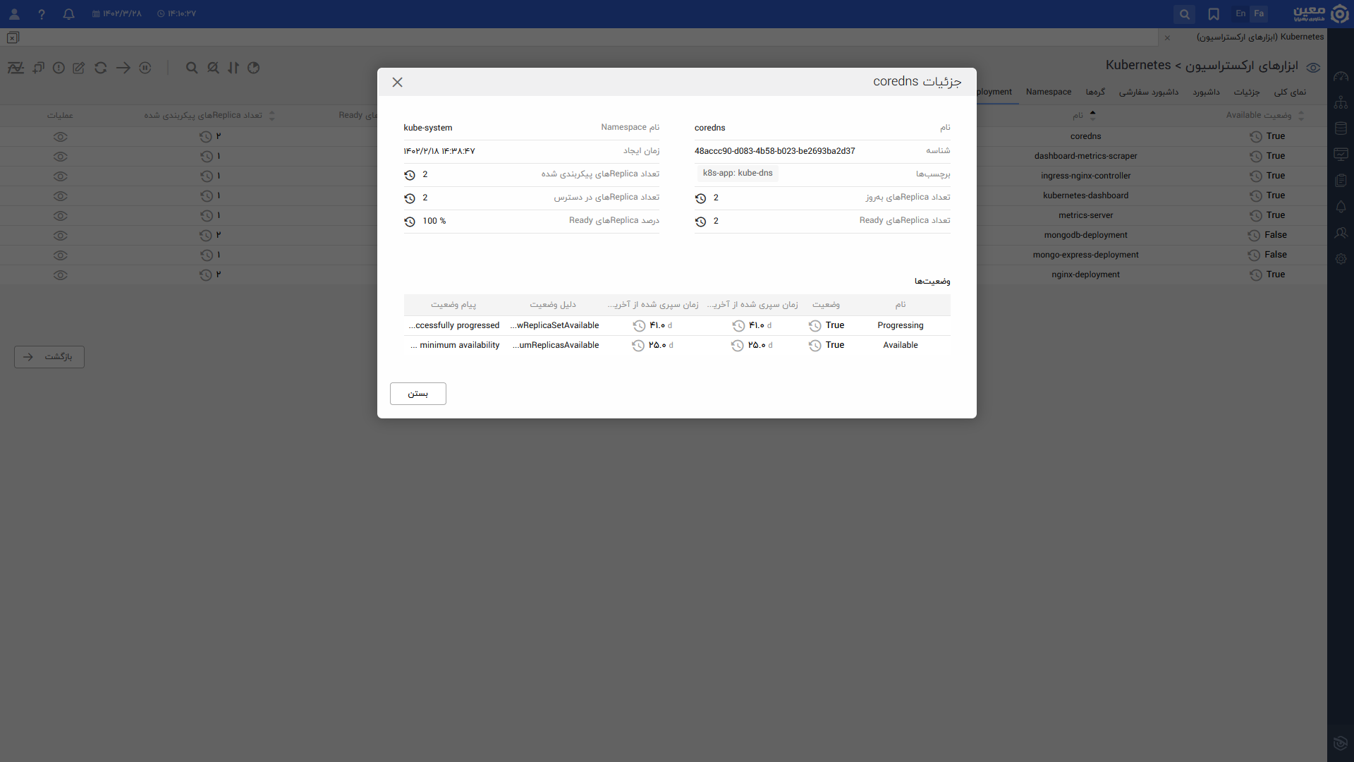 Kubernetes.deployment.overview.fa