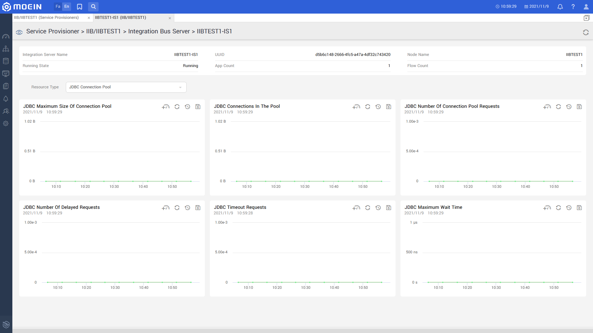 IBM Integration Bus Monitoring jdbc