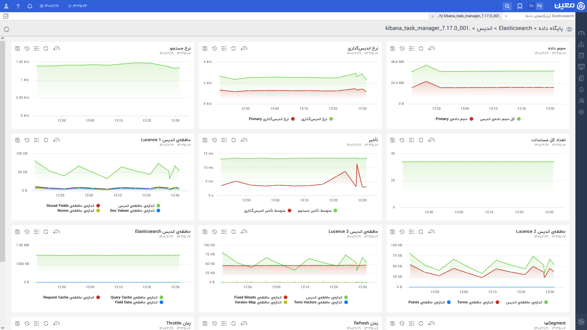 Elastic Search.index.view.fa