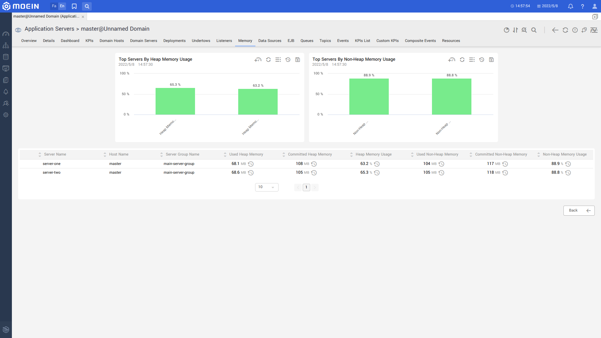 Jboss.domain.memory.en