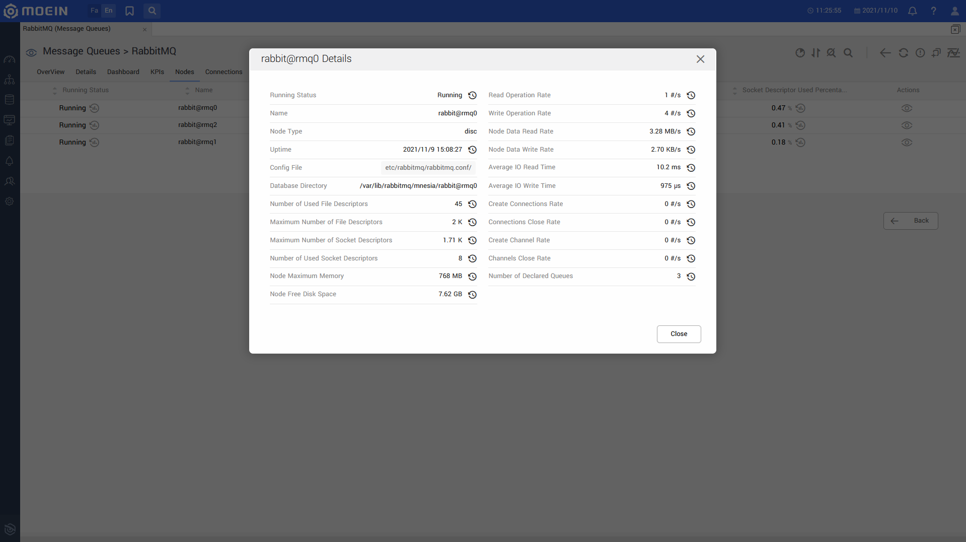 RabbitMQ Monitoring node