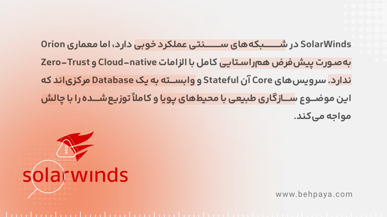عملکرد SolarWinds در محیط های Cloud-native