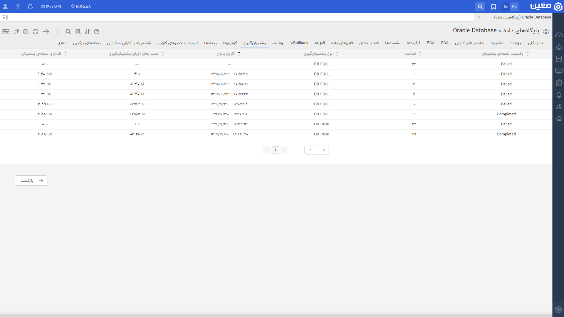 مانیتورینگ پایگاه داده Oracle backup