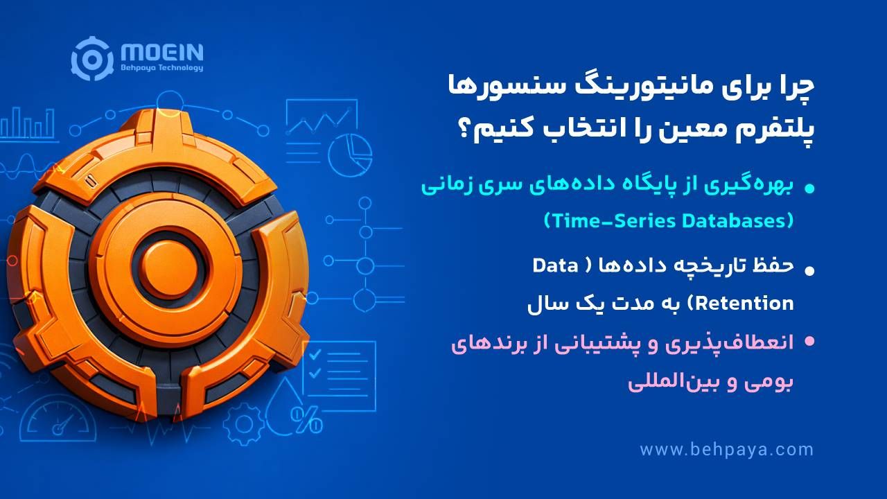 مانیتورینگ سنسورها با پلتفرم معین