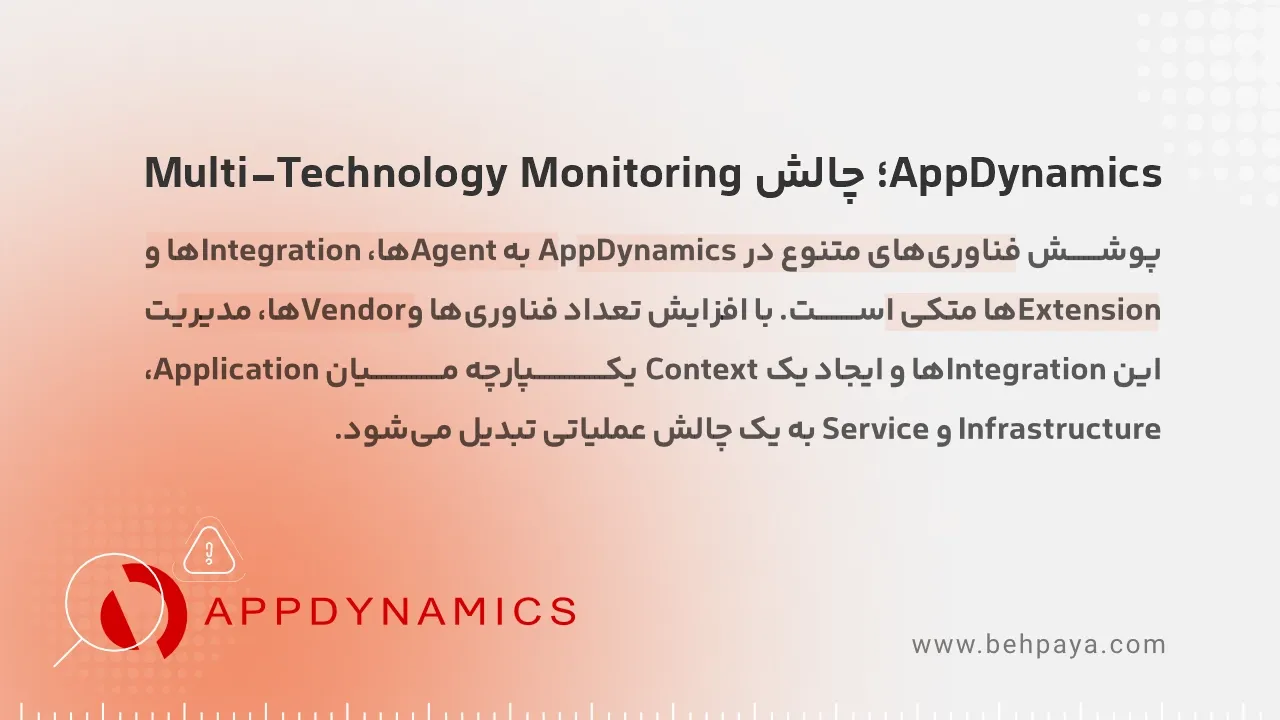 چالش multi-technology monitoring  در appdynamics
