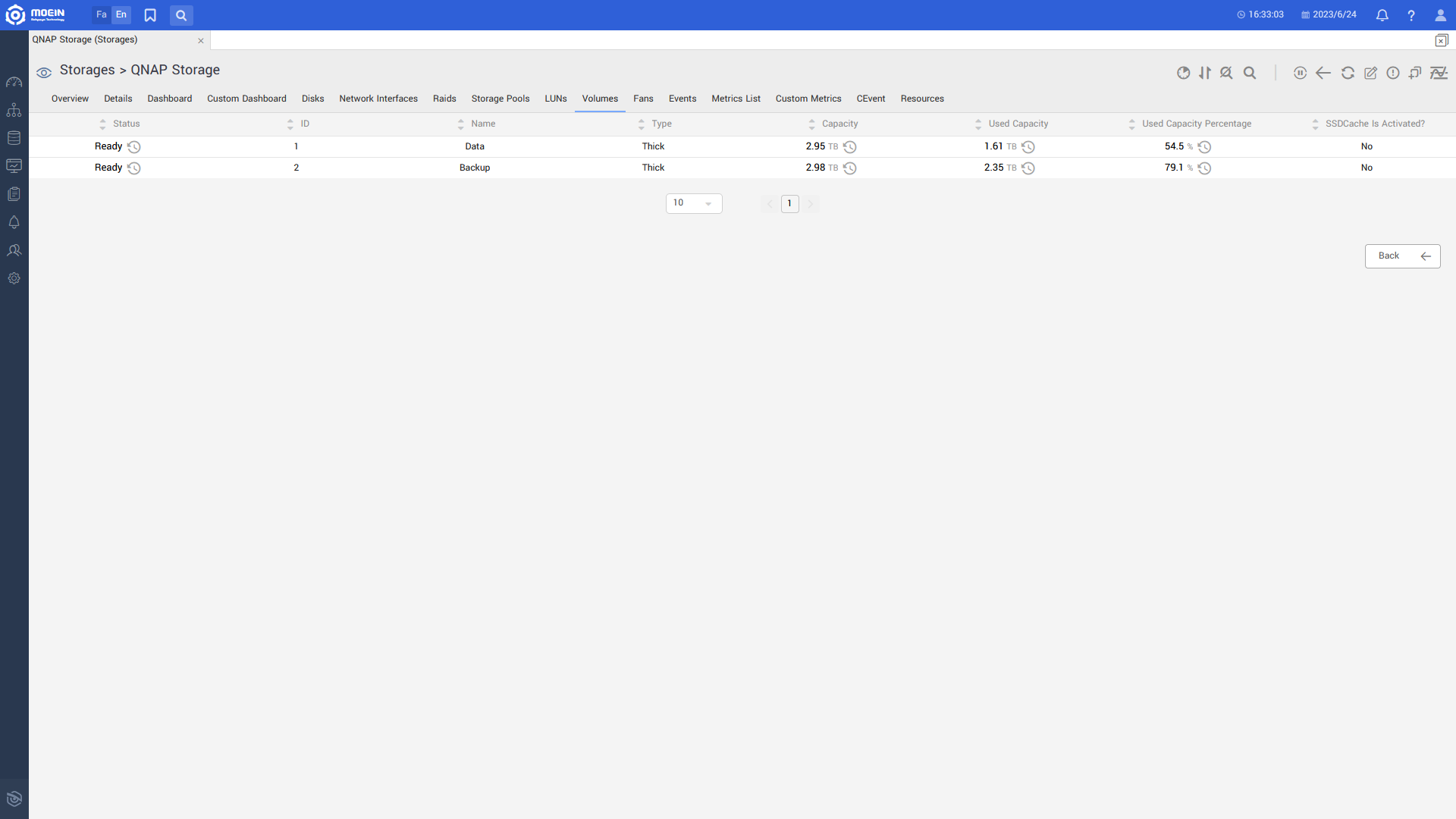 Qnap.volumes.en