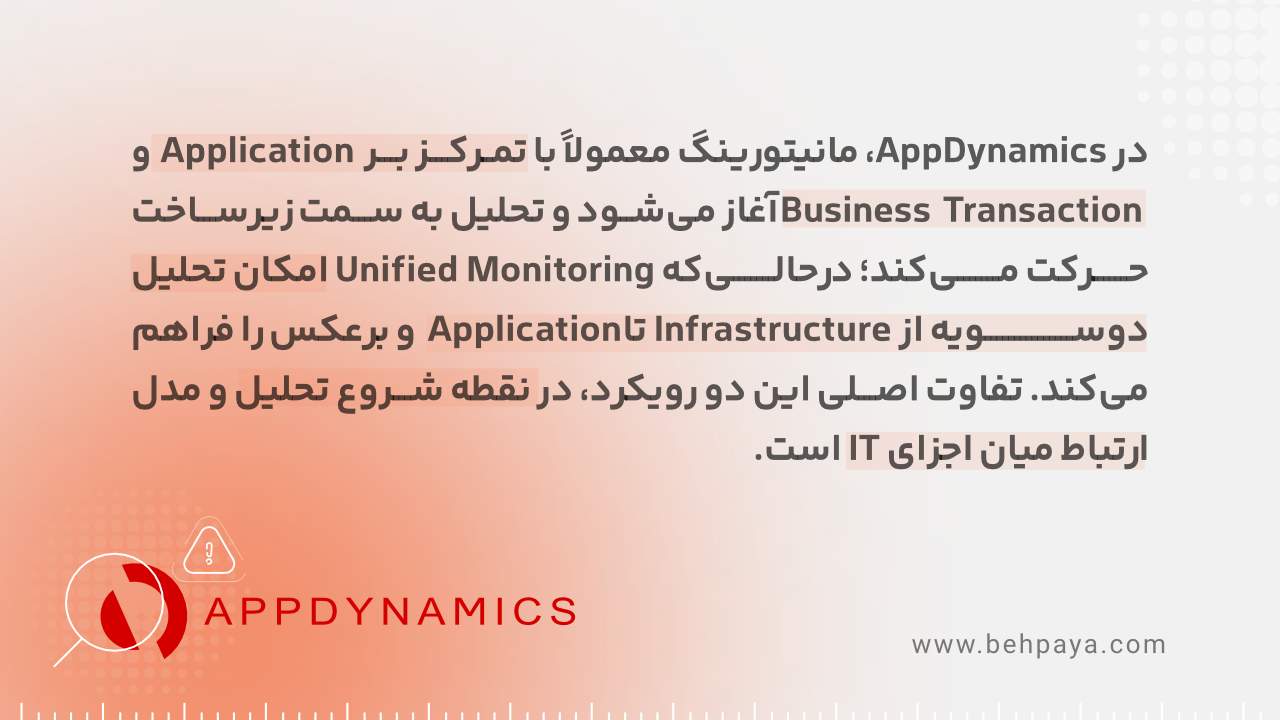 تفاوت شروع مانیتورینگ در AppDynamics
