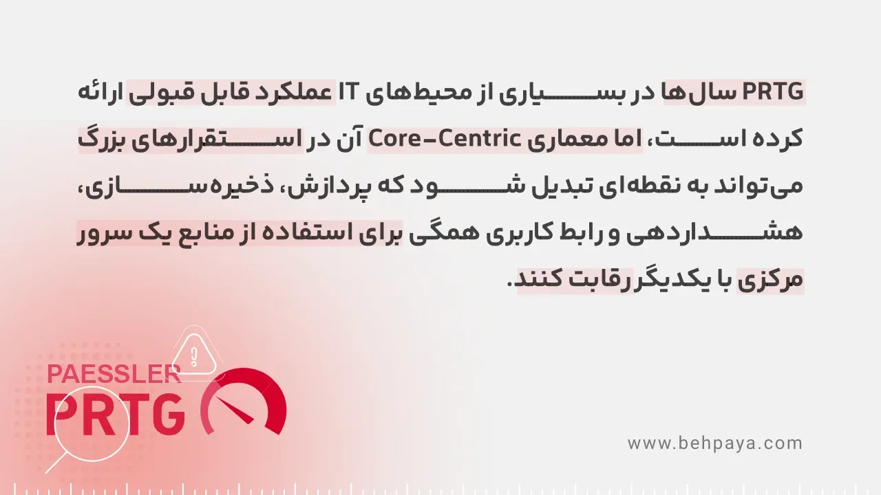 نرم افزار مانیتورینگ prtg