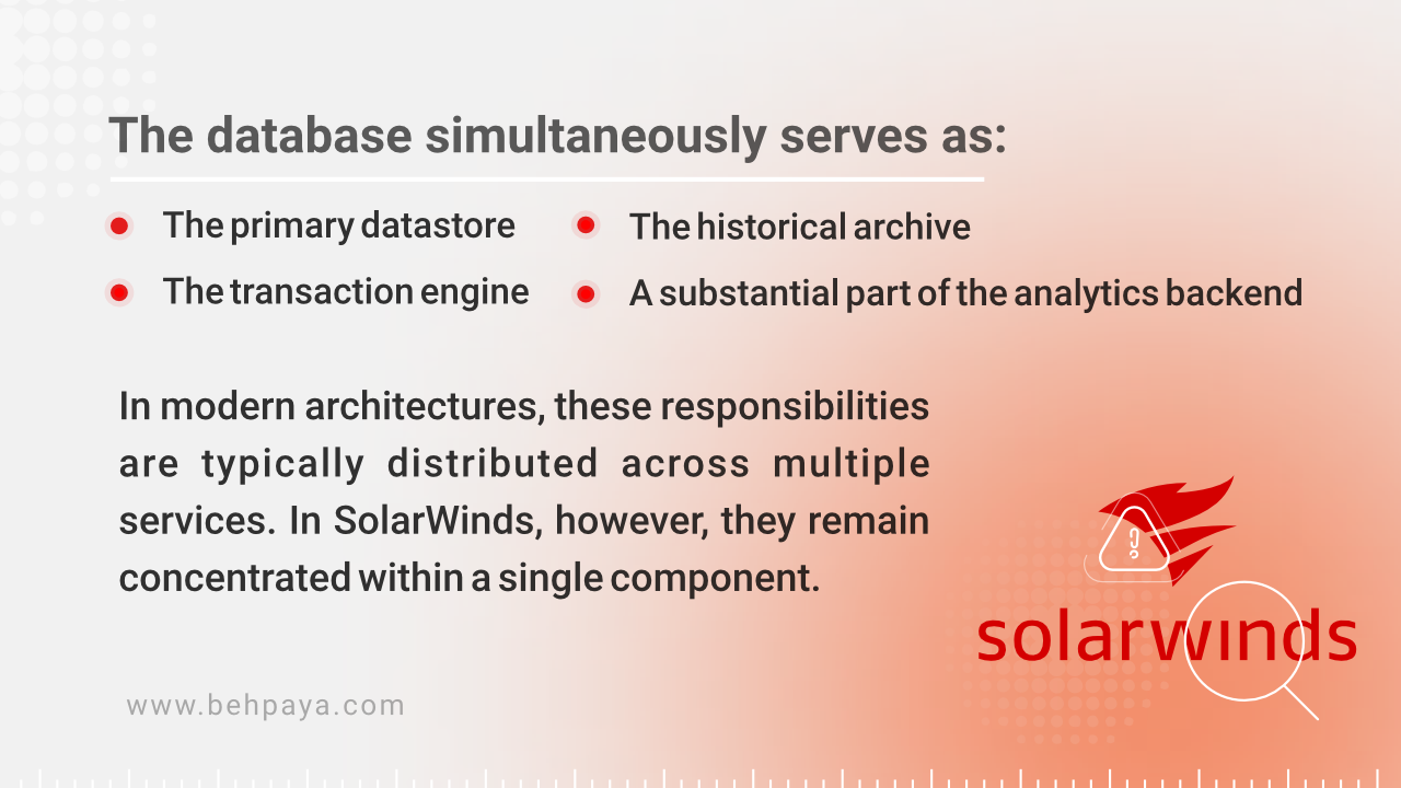 In modern architectures, these responsibilities are typically distributed across multiple services. In SolarWinds, however, they remain concentrated within a single component.